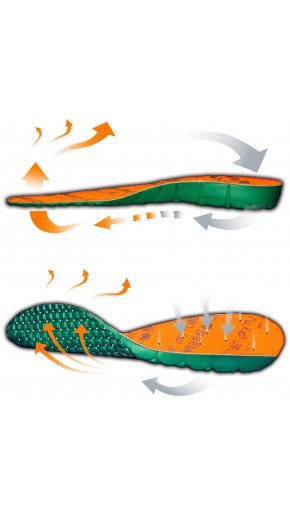 Sandalai darbui AEROBIC S1P 1